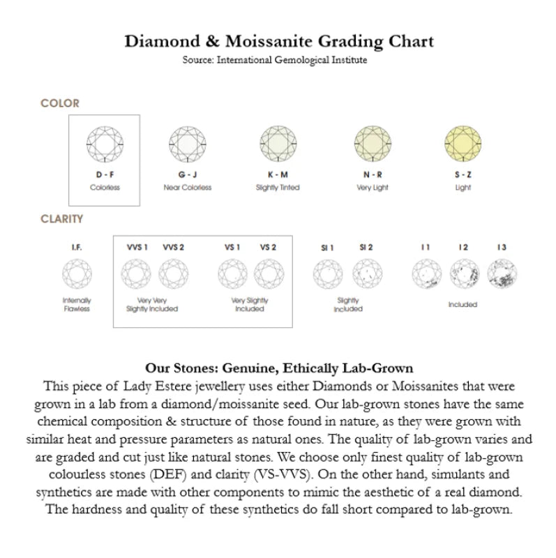 10ct Tennis Bracelet | 4mm Lab-Grown Diamonds in Solid Gold | Lady Estere Jewellery 14K 18K Diamond Moissanite White Yellow Rose SG, AU,
