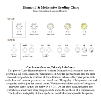 Halo Studs | Blue-Grey (Rose Gold) | Lady Estere Jewellery | Worldwide Shipping 14K 18K Solid Gold Lab-Grown Diamond Moissanite White